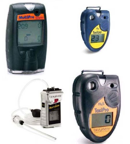 Gas Monitoring Meter