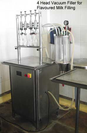 Liquid Filling Machines