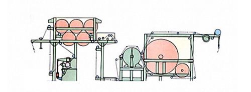 Woven Fabric Drying Machine