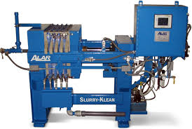 Filtration Equipment