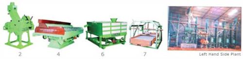 Devraj Deluxe-MP Counter Shaft Driven Raw Rice Mill Plant