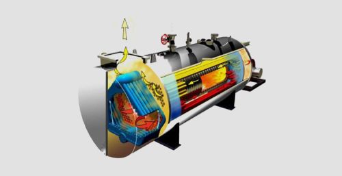 Tubular Wet Back Packaged Steam Boiler