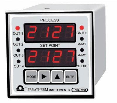 Microcontroller Based PID Controller