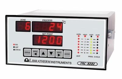 Multizone Soak Profile Controller