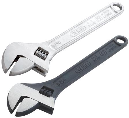 Adjustable Wrenches