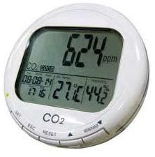 Carbon Dioxide Monitor