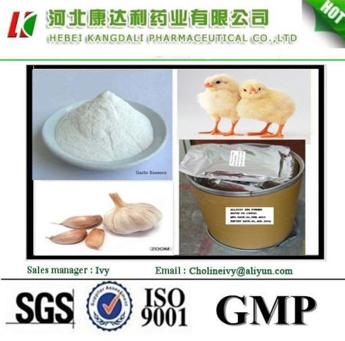 Animal Feed Additives