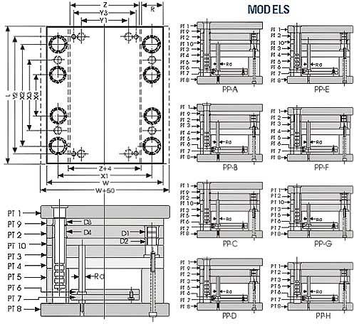 Pin Point Gate Mould Base