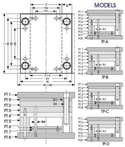 Three Plate Type Mould Bases