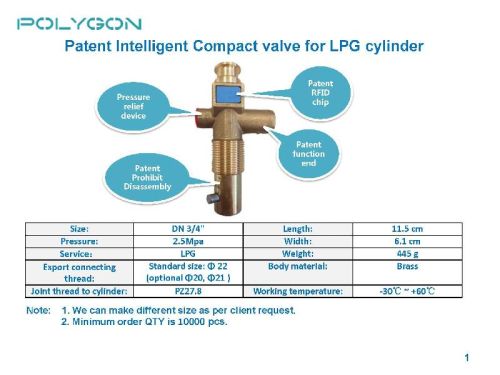 Brass Smart LPG Gas Valves 3/4, Brand Name : Polygon