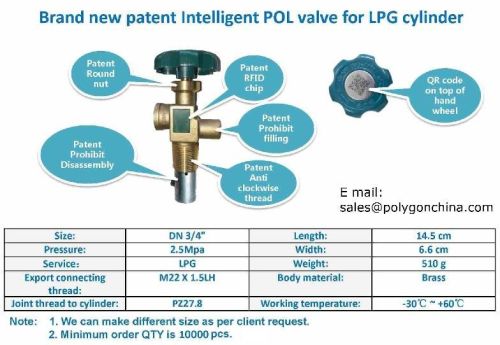 Brass Smart POL Valves Of LPG Cylinders, Brand Name : Polygon