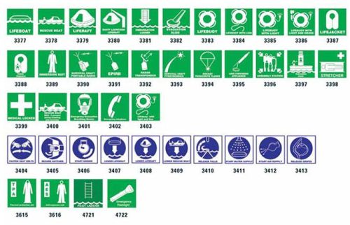 IMO Symbols