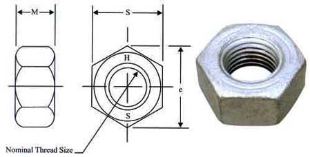 Hot Dip Galvanized Fasteners HDGF-02