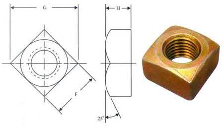 Hot Dip Galvanized Fasteners HDGF-05