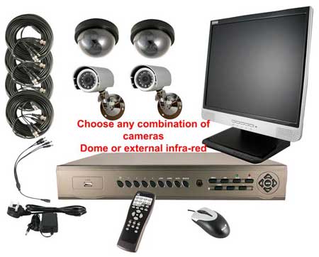 CCTV Products