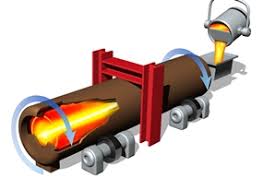 Centrifugal Casting