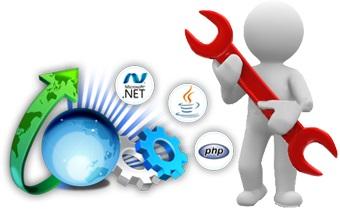 Software development