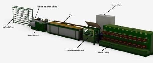 Yarn Coating Machine