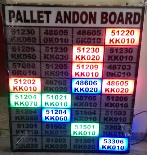 Color Changing Andon Display Board