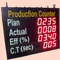 Production Counter