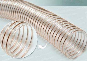 Copper Braided Tubes