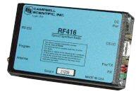 2.4-GHz Spread-Spectrum Radios