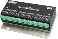 AVW4 Vibrating-Wire Sensor