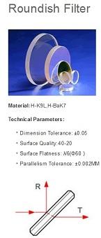 Circular Plate Filter, Brand Name : Taiyo