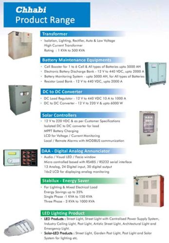 LED Lighting Product