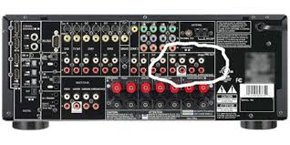 Home Theater Amplifier