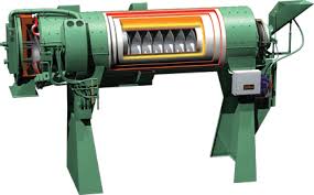 Rotary Retort Furnaces