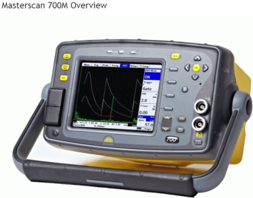Masterscan Series Features