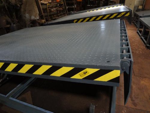 Dock Levelers