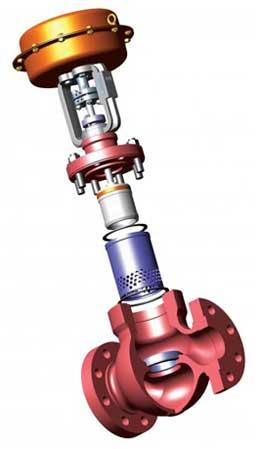 Diaphragm Control Valve
