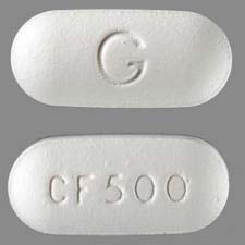 Ciprofloxacin Tablets