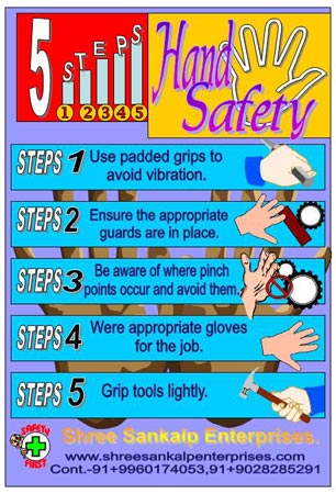 Gloss Paper Informative Poster