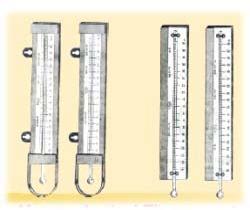 Maximum Minimum Thermometer