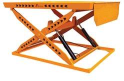 Material Handling Equipment