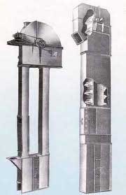 Bucket elevators