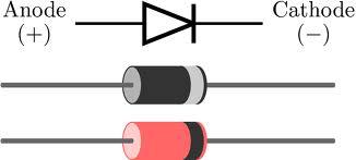 Fast Recovery Rectifiers - Fr 207