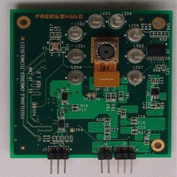 Mipi Camera Module