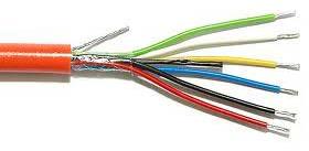 Electrical Cables