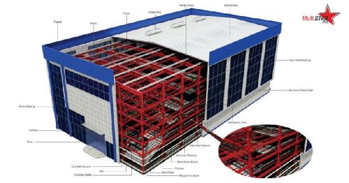 Multi-storey Steel Building