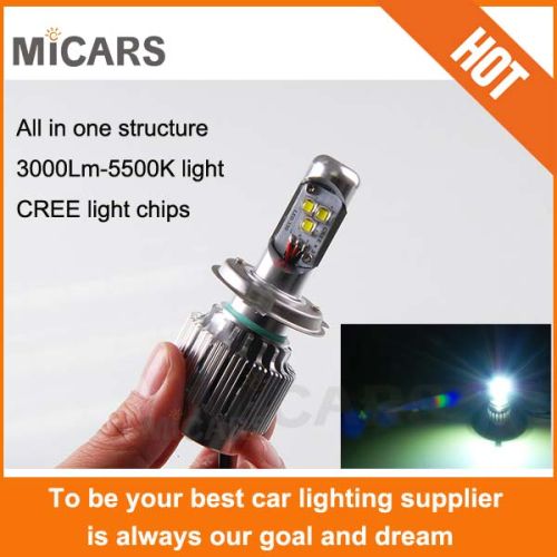 Cree LED Motorcycle Headlight, Power : 30W