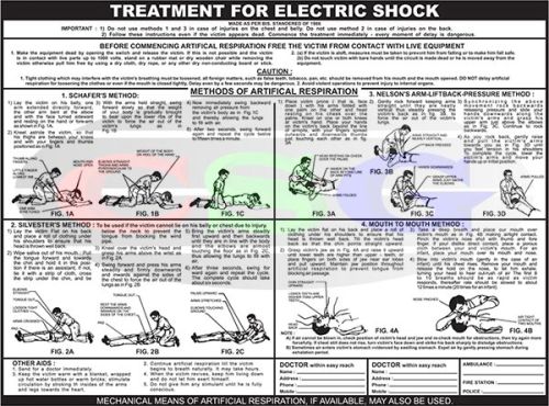 Electric Shock Treatment Chart