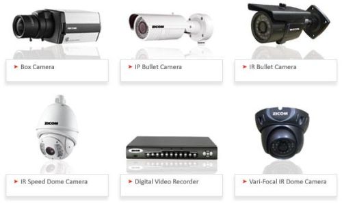 CP Plus IP Camera