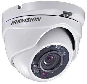 CCTV Camera,CCTV Camera