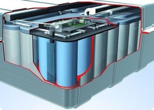 Custom Battery Packs, For Industrial Use, Certification : ISI Certified