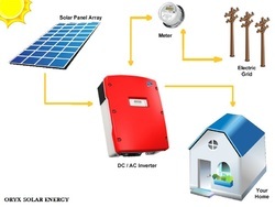 On Grid Solar Power Pack