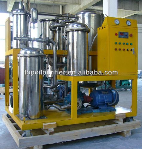TYF Series Phosphate Ester Fire Resistance Oil Purifier